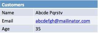 data set after blacklist